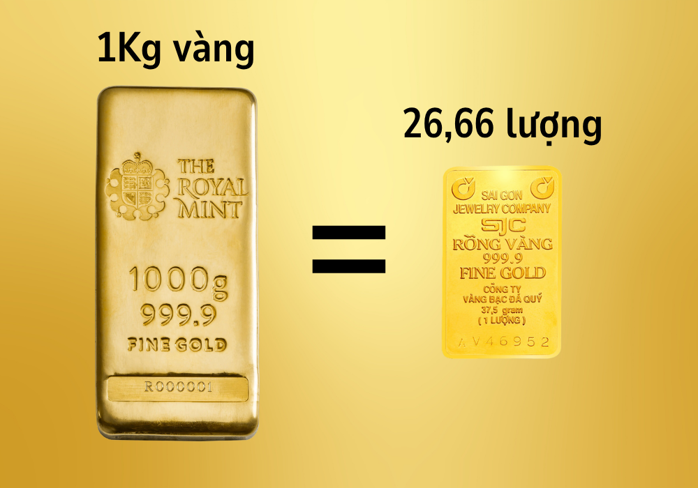 1 kg vàng bằng bao nhiêu lượng? Cách tính chi tiết
