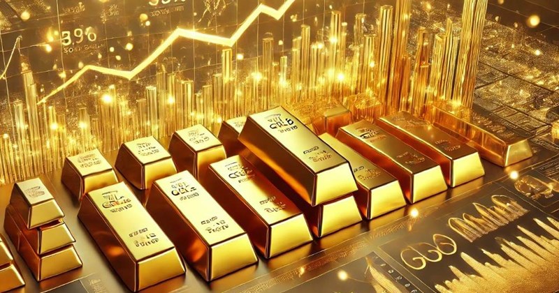 NAV Discount là gì? Khi nào ETF vàng giao dịch dưới NAV?