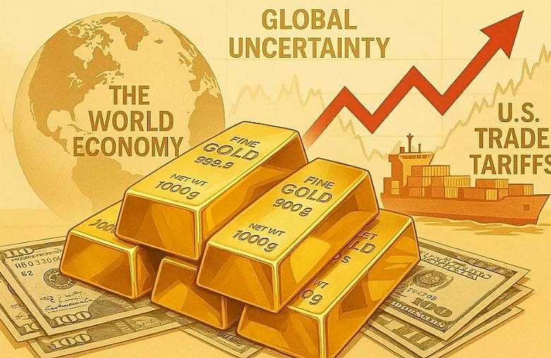 Giá niêm yết vàng là gì? Cách đọc bảng giá