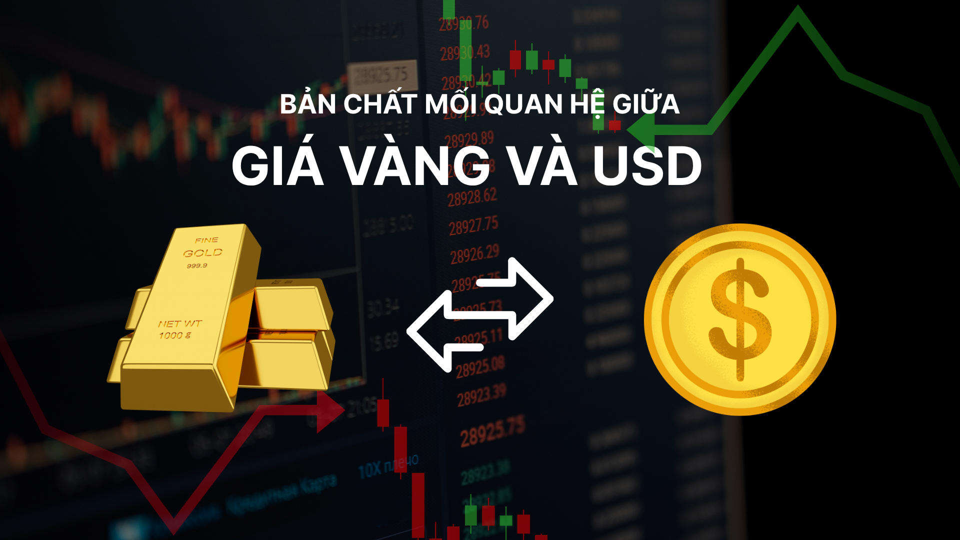 DXY là gì? Chỉ số USD ảnh hưởng giá vàng thế nào? 1 DXY là gì? Chỉ số USD ảnh hưởng giá vàng thế nào?
