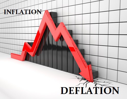 Deflation là gì? Giảm phát ảnh hưởng giá vàng thế nào? 1 Deflation là gì?