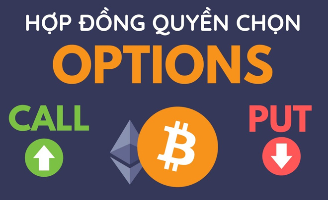 Options Contract vàng là gì? Call và Put trong vàng là gì?